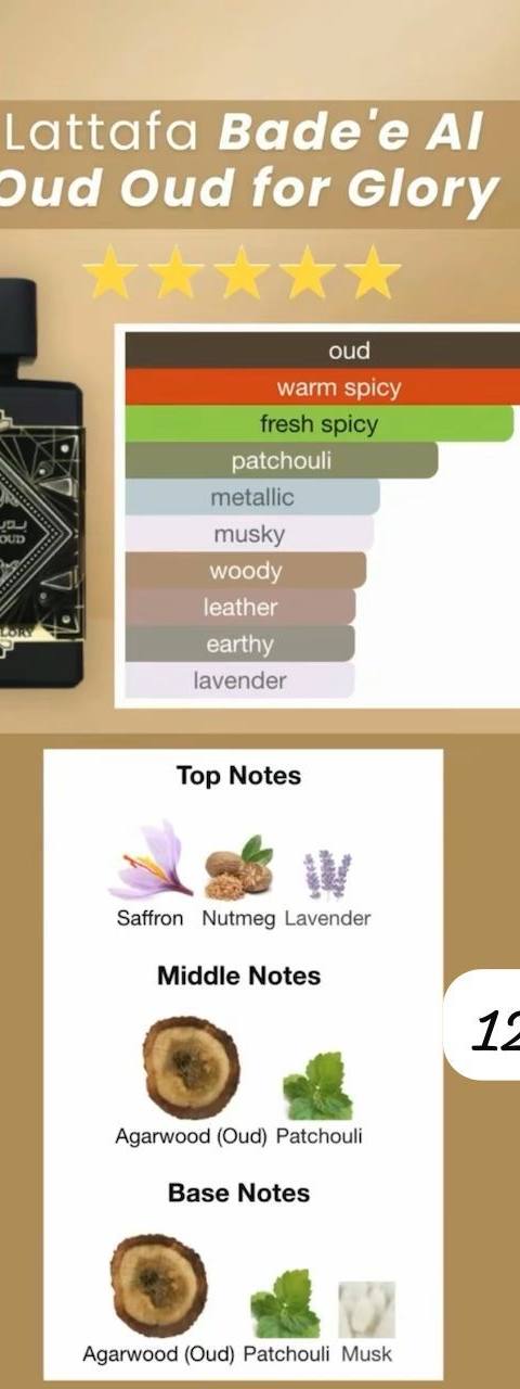 Oud for Glory