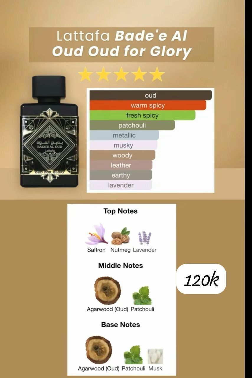 Oud for Glory