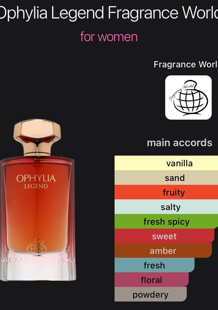 Ophylia