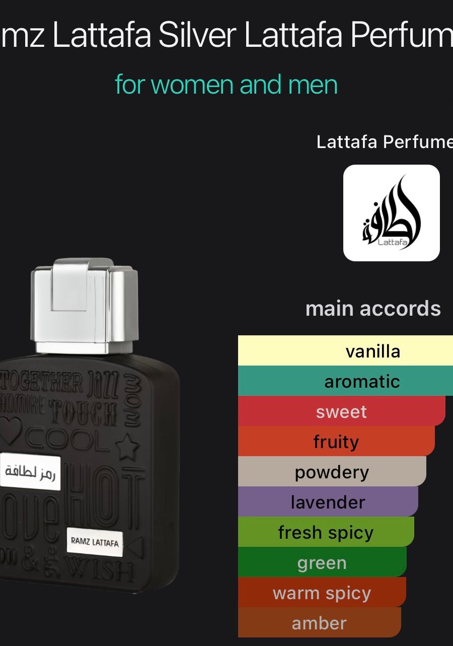 Ramz Lattafa