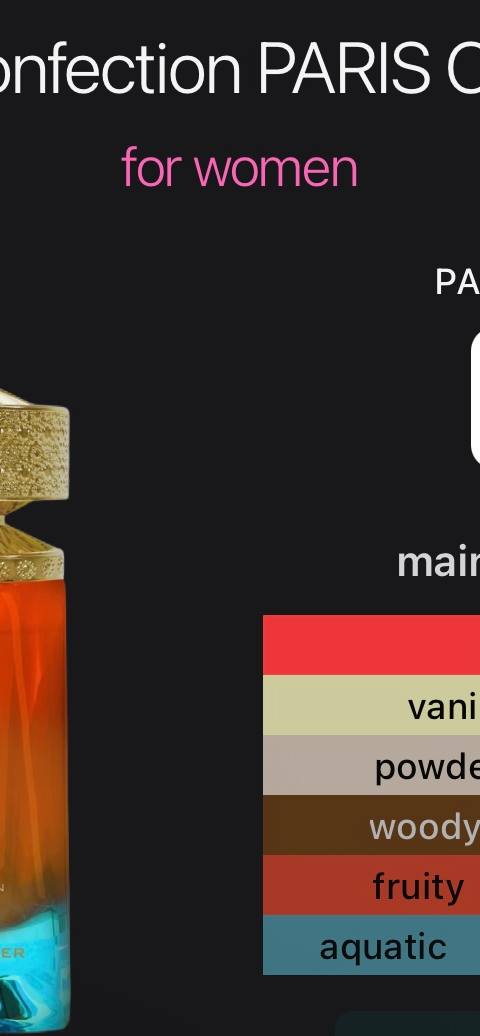 Khair Confection PARIS CORNER perfume