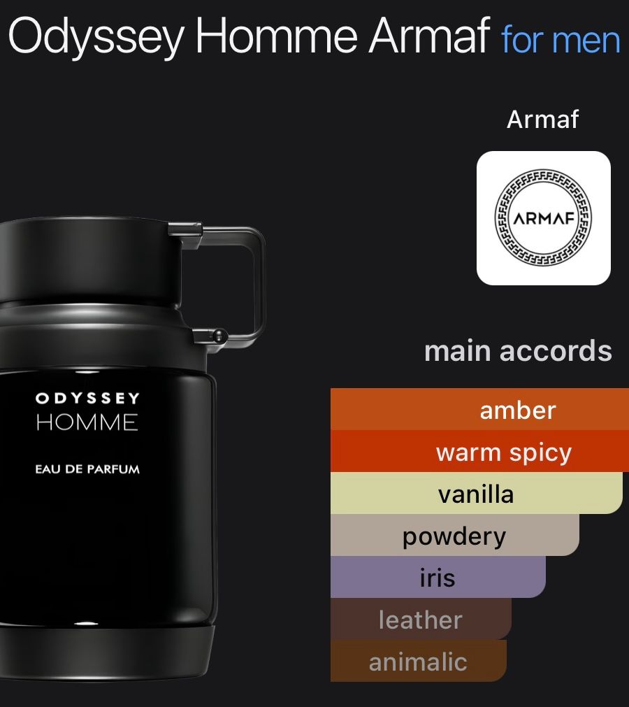 Odyssey Homme Black